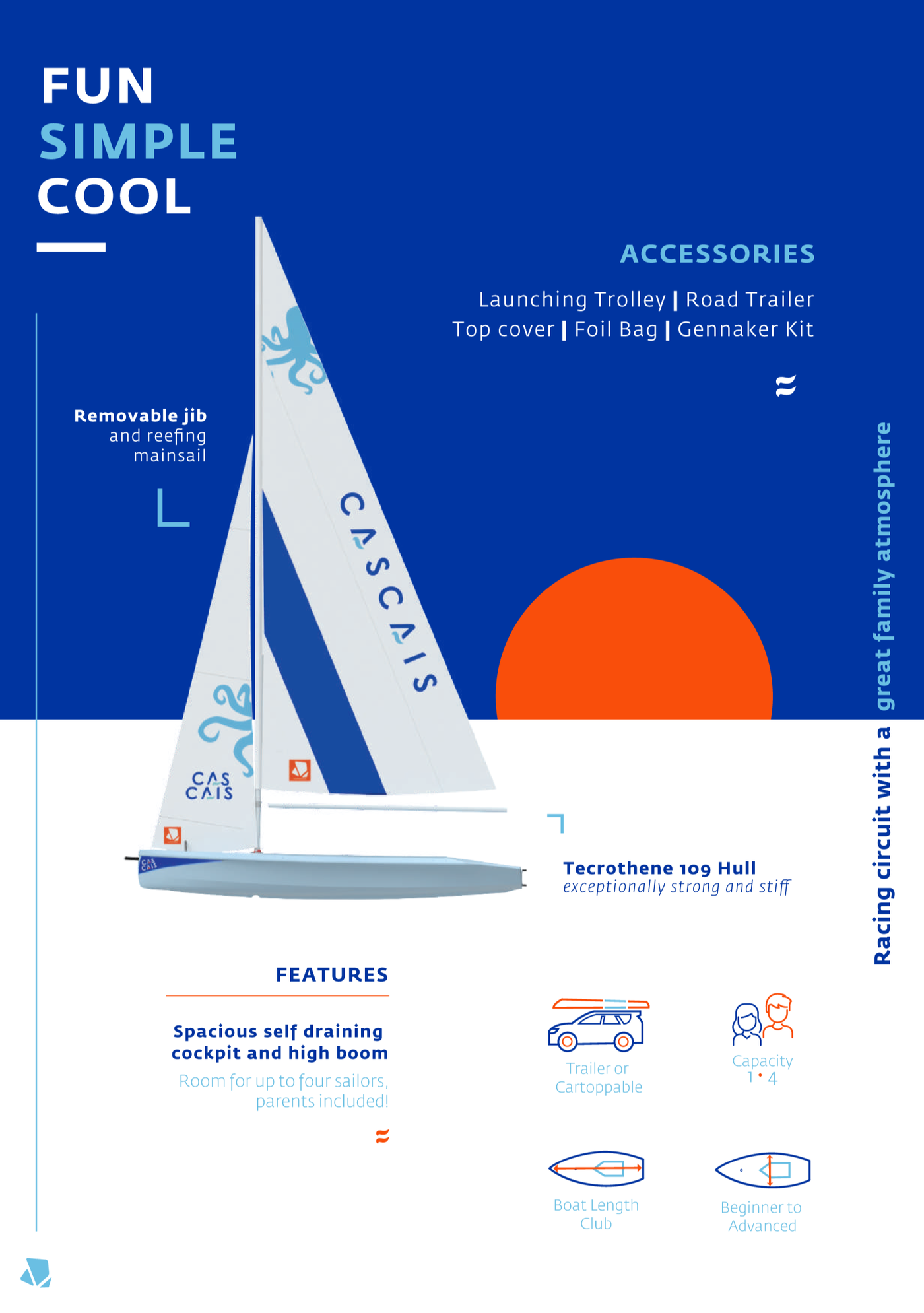 Dark blue Cascais brochure spread listing features: removable jib and reefing mainsail, a spacious self-draining cockpit, accessories, and capacity for up to four sailors