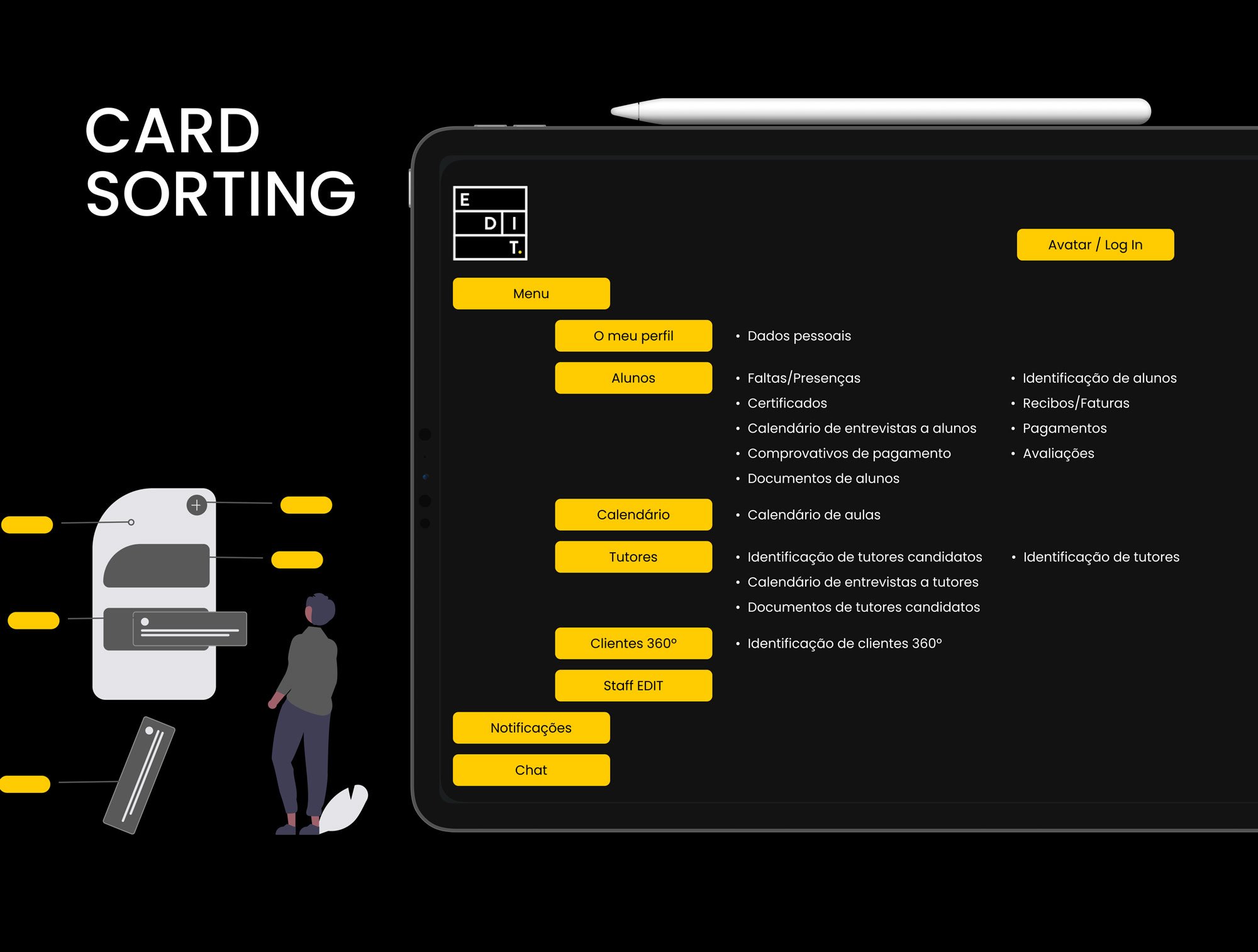 Card sorting exercise on a tablet: menu items (profile, students, calendar, tutors, clients, notifications, chat) being grouped into categories