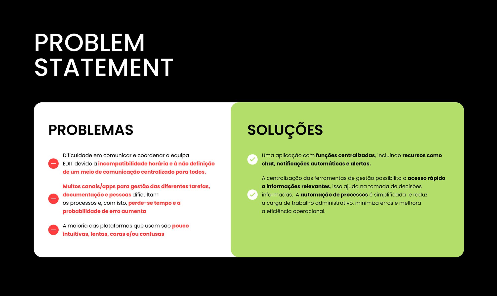 Problem statement slide: three problems (poor team coordination, too many scattered tools, unintuitive platforms) paired with three solutions (centralized app with chat and alerts, centralized management tools, automated processes)