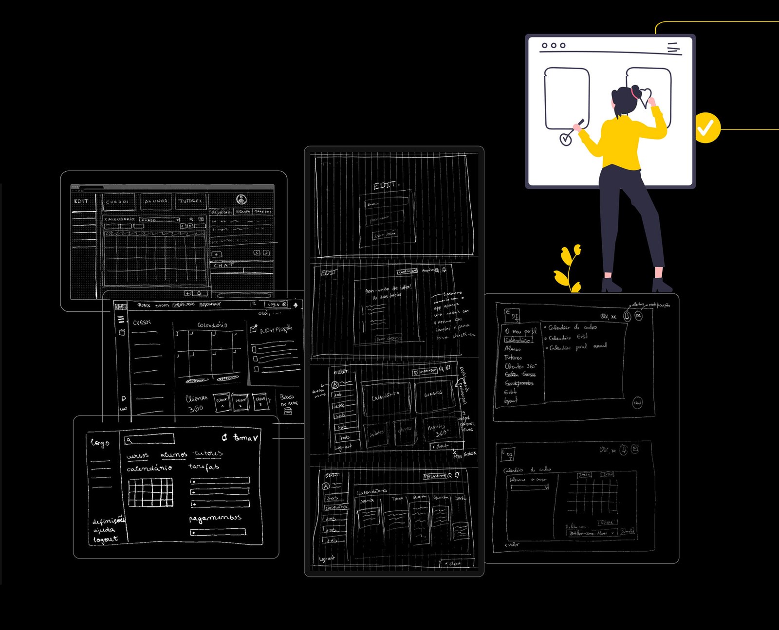 Paper sketches of dashboard, login, calendar and menu screens