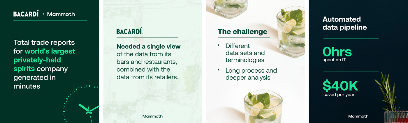 Mammoth x Bacardi case study slide with automated data pipeline results