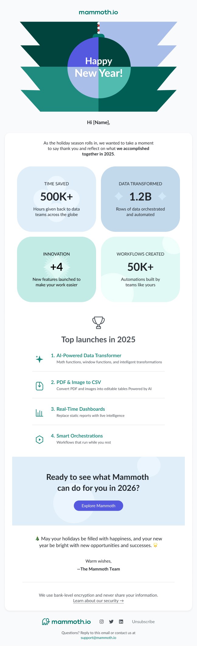 Mammoth year-end 'Happy New Year' recap email, with 2025 stats (500K+ hours saved, 1.2B rows transformed), top launches of the year, and a closing note from the team