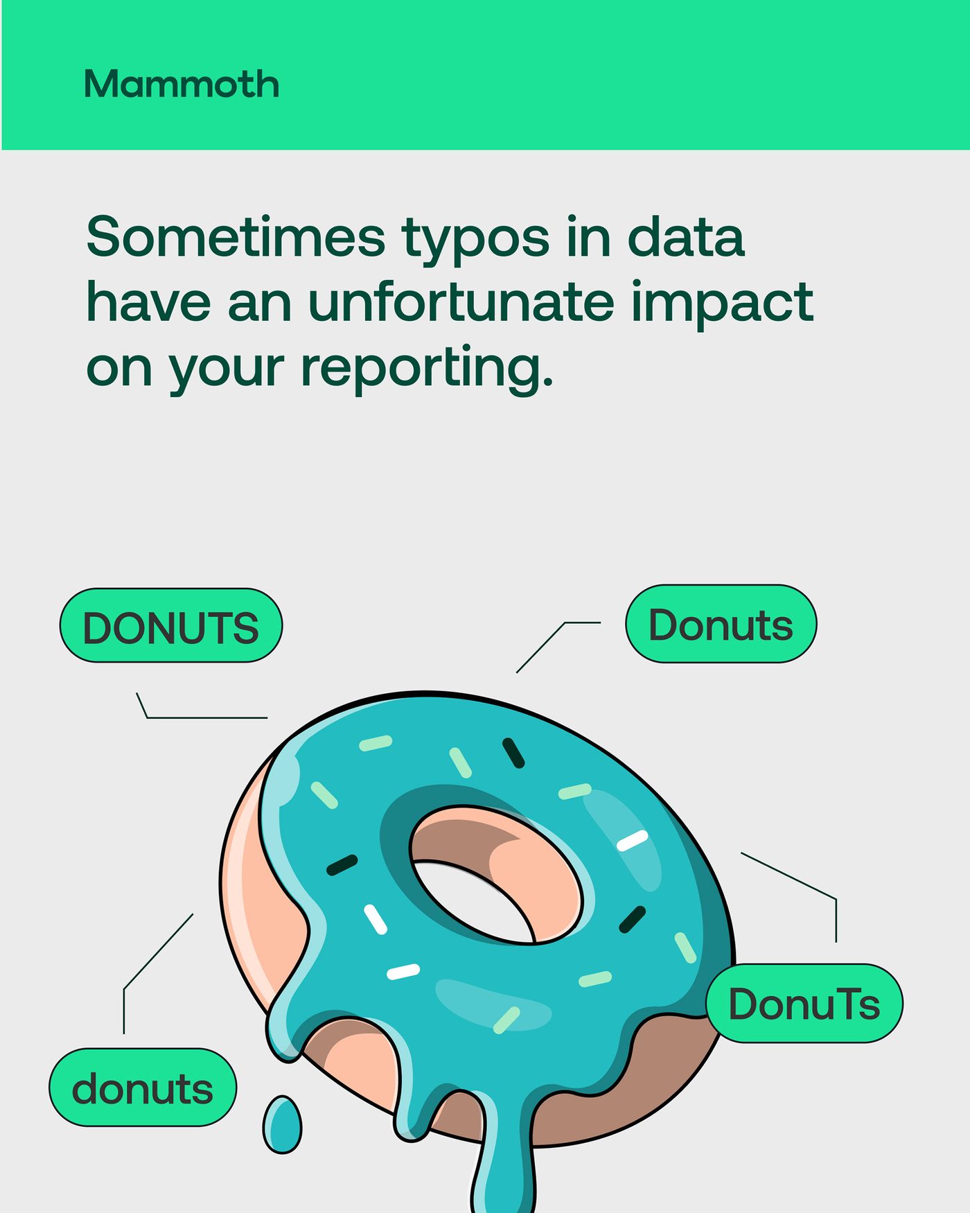 Mammoth illustration: a melting donut with speech bubbles showing DONUTS, Donuts, donuts, and DonuTs as inconsistent data entries