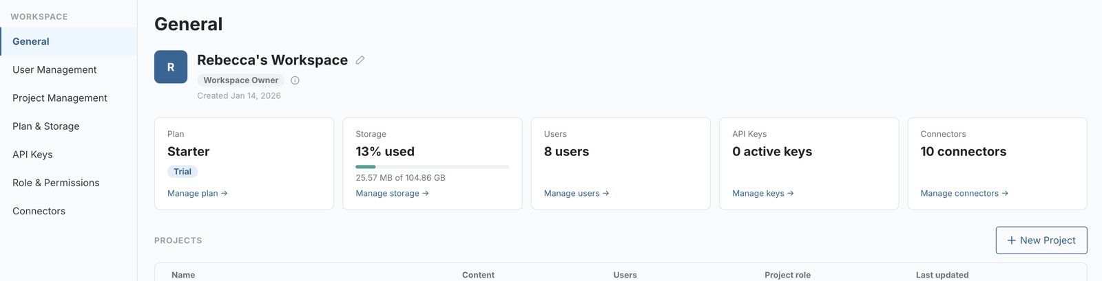 Mammoth Settings general workspace screen, redesigned information architecture