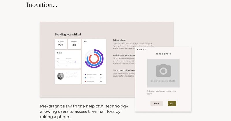 AI pre-diagnosis tool: upload a scalp photo, the AI analyzes hair loss type, and returns a personalized report