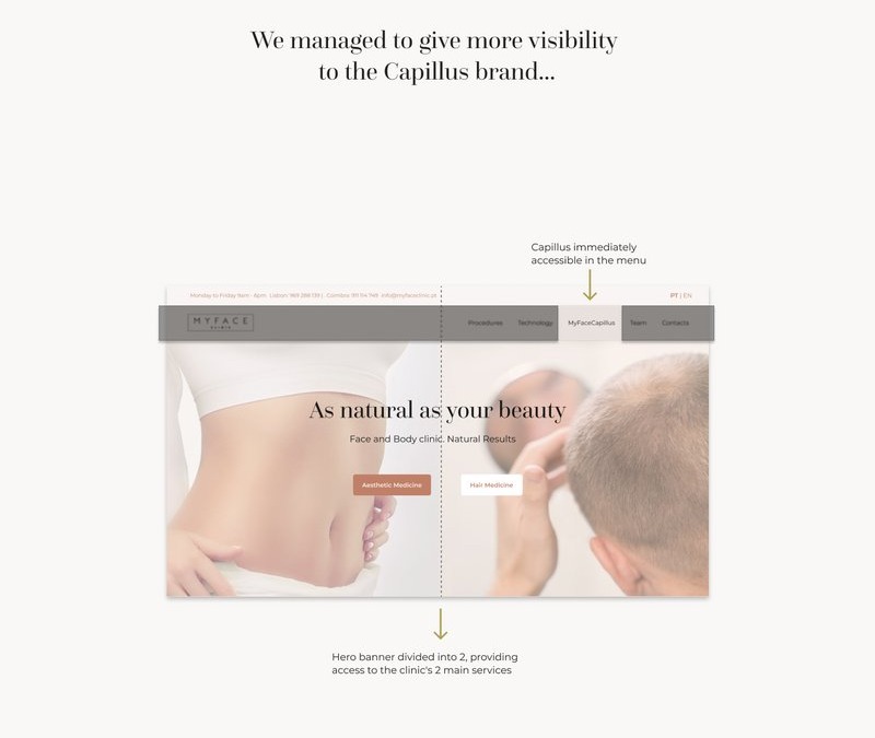 Redesigned hero banner split into two services, Aesthetic Medicine and Hair Medicine, with Capillus now a top-level menu item