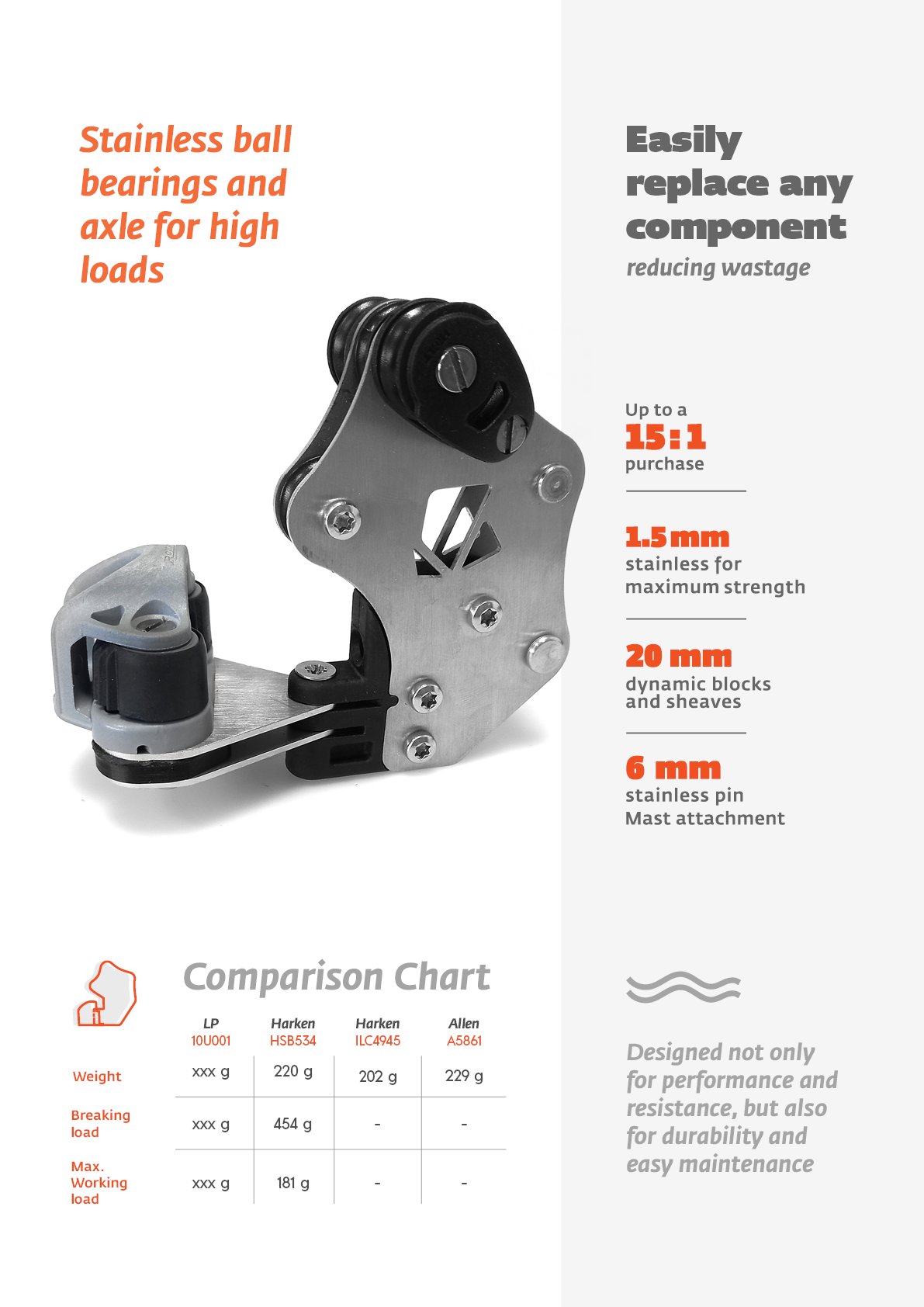 VANG brochure spread: a product photo of the carbon cleat hardware next to a comparison chart against competitor brands